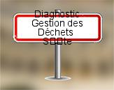 Diagnostic Gestion des Déchets AC ENVIRONNEMENT à